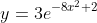y=3e^{-8x^2+2}