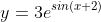 y=3e^{sin(x+2)}