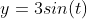 y=3sin(t)