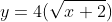 y=4(\sqrt{x+2})