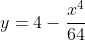 y=4-\frac{x^4}{64}