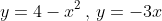y=4-x^2\,,\,y=-3x
