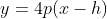 y=4p(x-h)