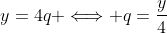 y=4q \Longleftrightarrow q=\frac{y}{4}