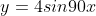 y=4sin90x