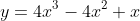 y=4x^3-4x^2+x