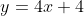 y=4x+4