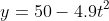y=50-4.9t^2