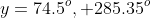 y=74.5^o, 285.35^o