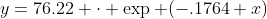 y=76.22 \cdot \exp (-.1764 x)