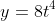 y=8t^4