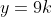 y=9k