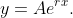 y=Ae^{rx}.