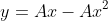 y=Ax-Ax^2