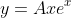 y=Axe^x