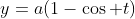 y=a(1-\cos t)