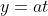 y=at