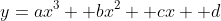 y=ax^3+ bx^2 +cx +d