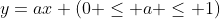 y=ax (0 \leq a \leq 1)