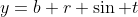 y=b+r \sin t