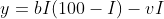 y=bI(100-I)-vI