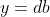 y=db