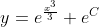 y=e^\frac{x^3}{3} e^C