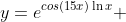 y=e^{cos(15x)\ln{x}} 