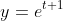 y=e^{t+1}