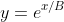 y=e^{x/B}