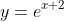 y=e^{x+2}