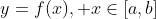 y=f(x), x\in[a,b]