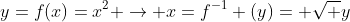 y=f(x)=x^{2} \rightarrow x=f^{-1} (y)= \sqrt {y}