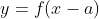 y=f(x-a)