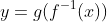 y=g(f^{-1}(x))