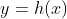 y=h(x)
