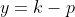 y=k-p