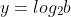 y=log_2b