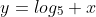 y=log_5 x