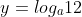 y=log_a12