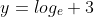 y=log_e 3