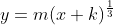 y=m(x+k)^\frac{1}{3}