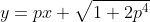 y=px+\sqrt{1+2p^4}