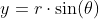 y=r\cdot{\sin(\theta)}