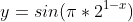y=sin(\pi*2^{1-x})