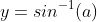 y=sin^{-1}(a)