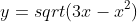 y=sqrt(3x-x^2)