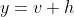 y=v+h