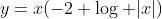 y=x(-2+\log |x|)
