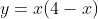 y=x(4-x)